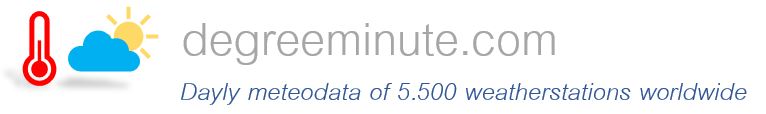 degreeminute.com